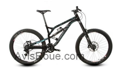 On-One S36 fiche technique et avis